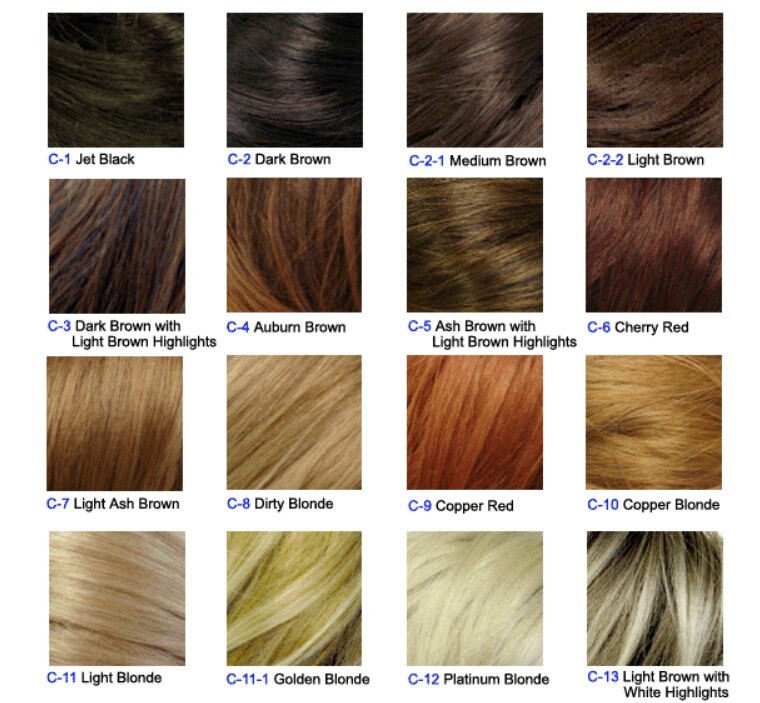 How to Choose the Best Hair Color for You