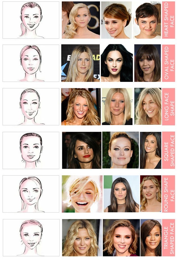 How to Style Your Hairstyle According to Face Shape